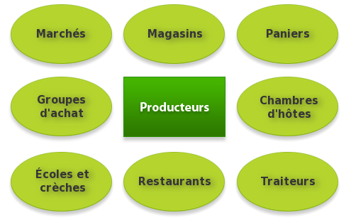 site rencontre africaine belgique